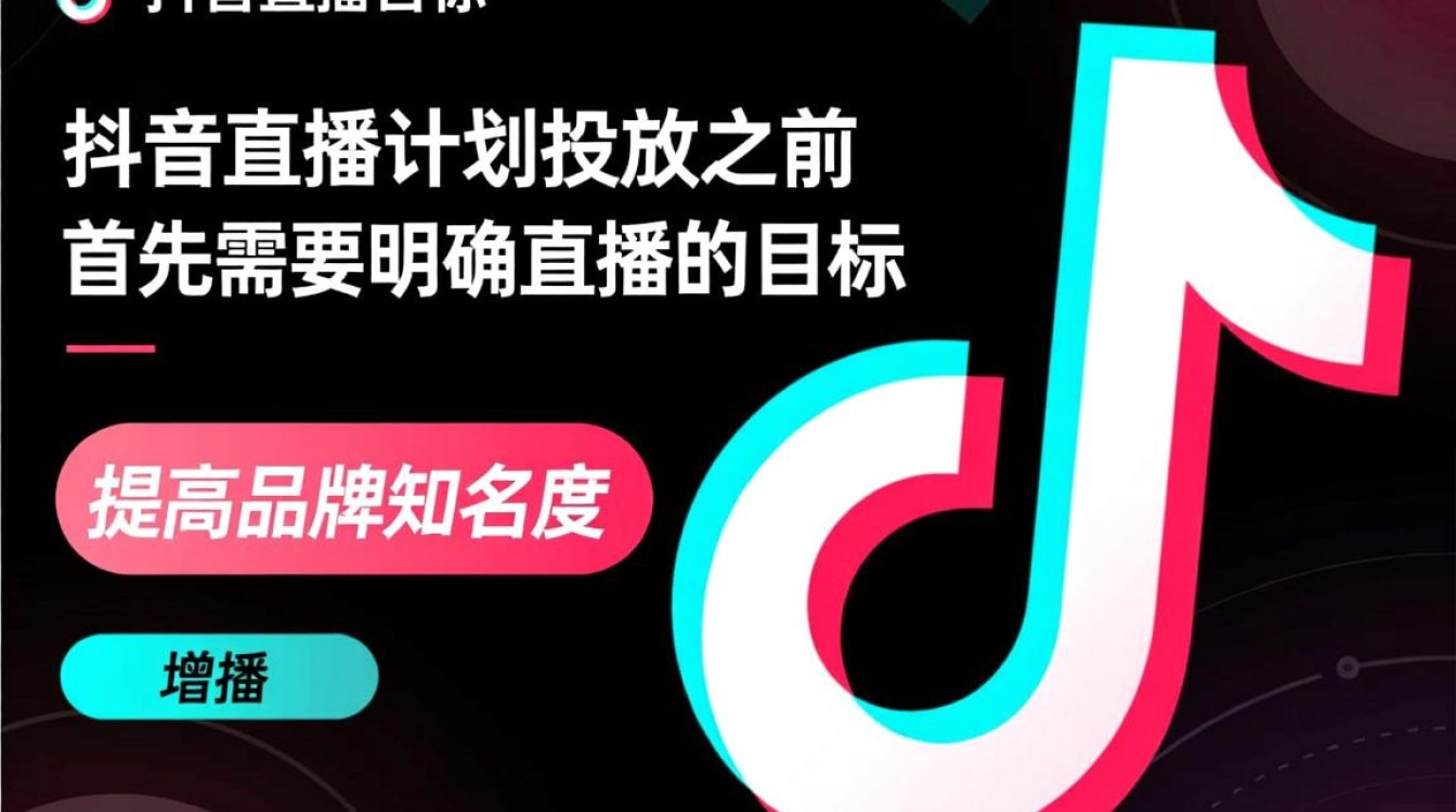 抖音直播计划怎么投放