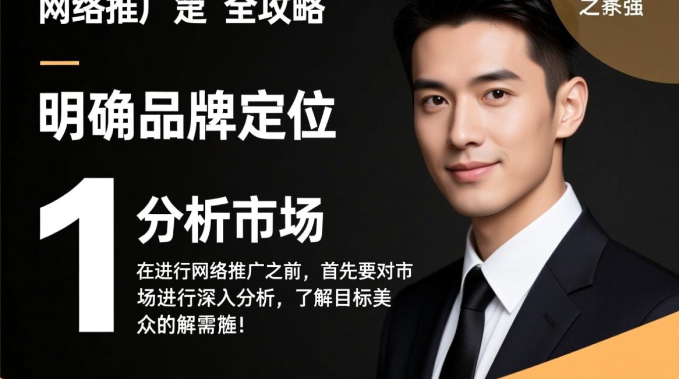 品牌怎么找网络推广