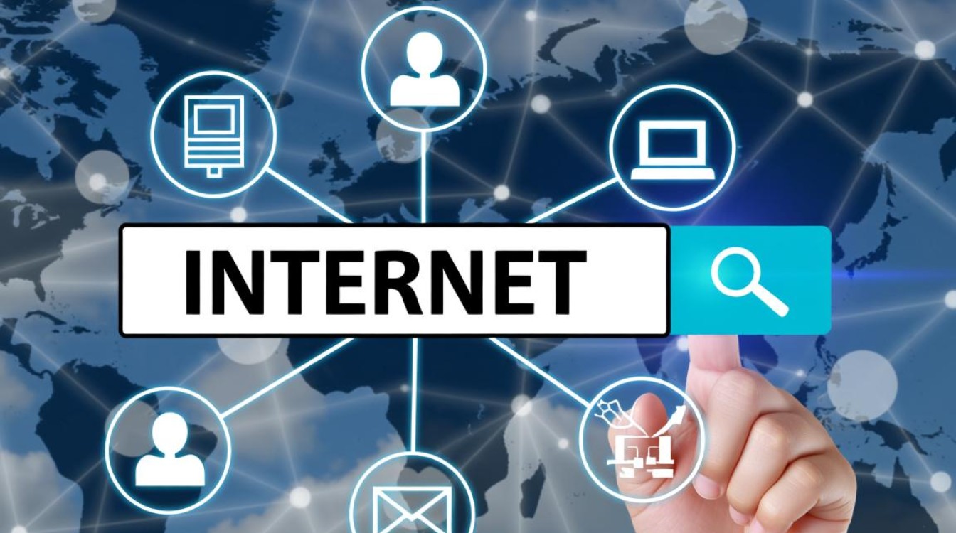 怎么快速推广网页连接