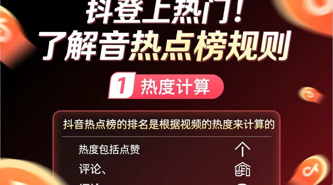怎么上抖音热点榜
