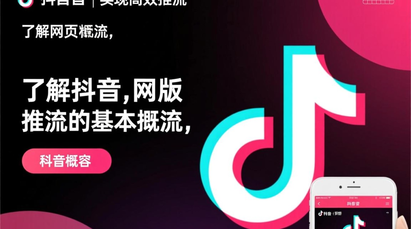 抖音网页怎么推流