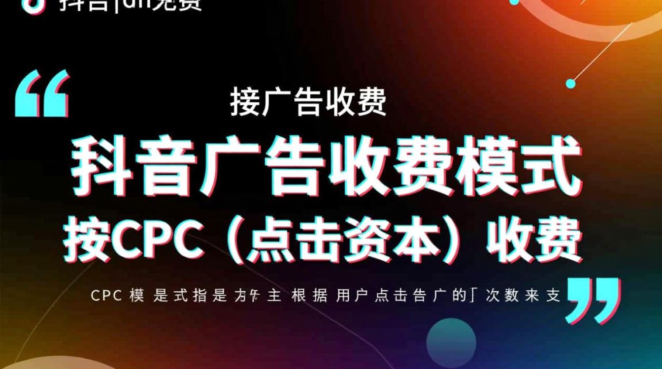 抖音上接广告怎么收费