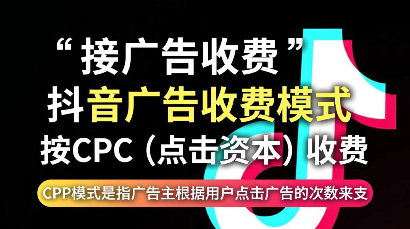 抖音上接广告怎么收费