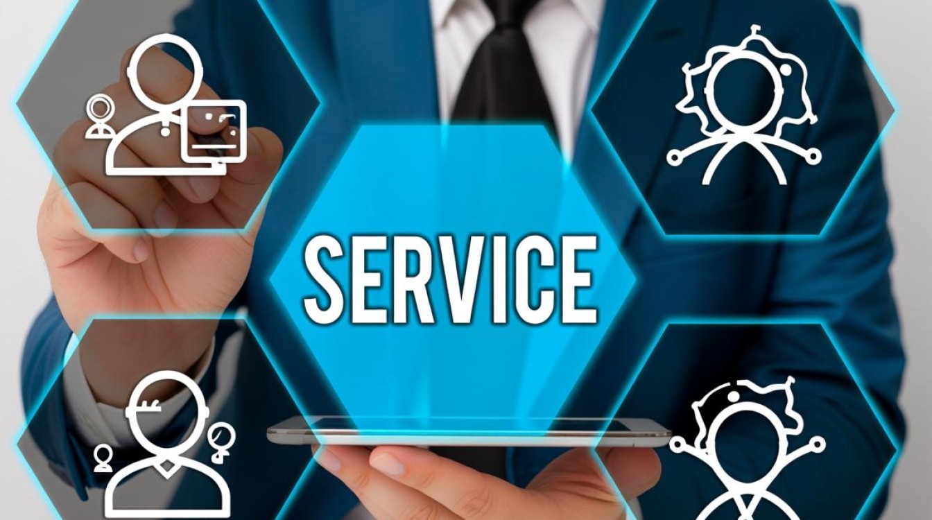 服务怎么做推广