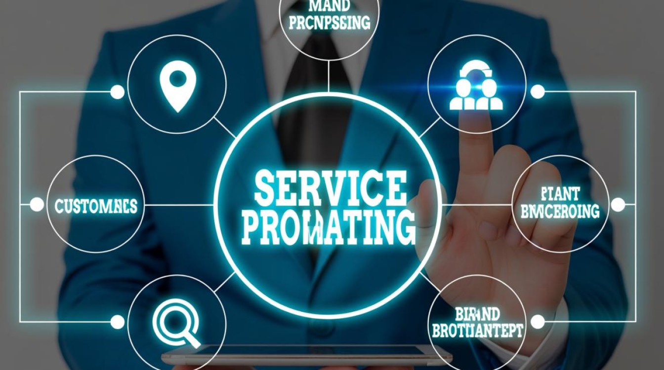 服务怎么做推广