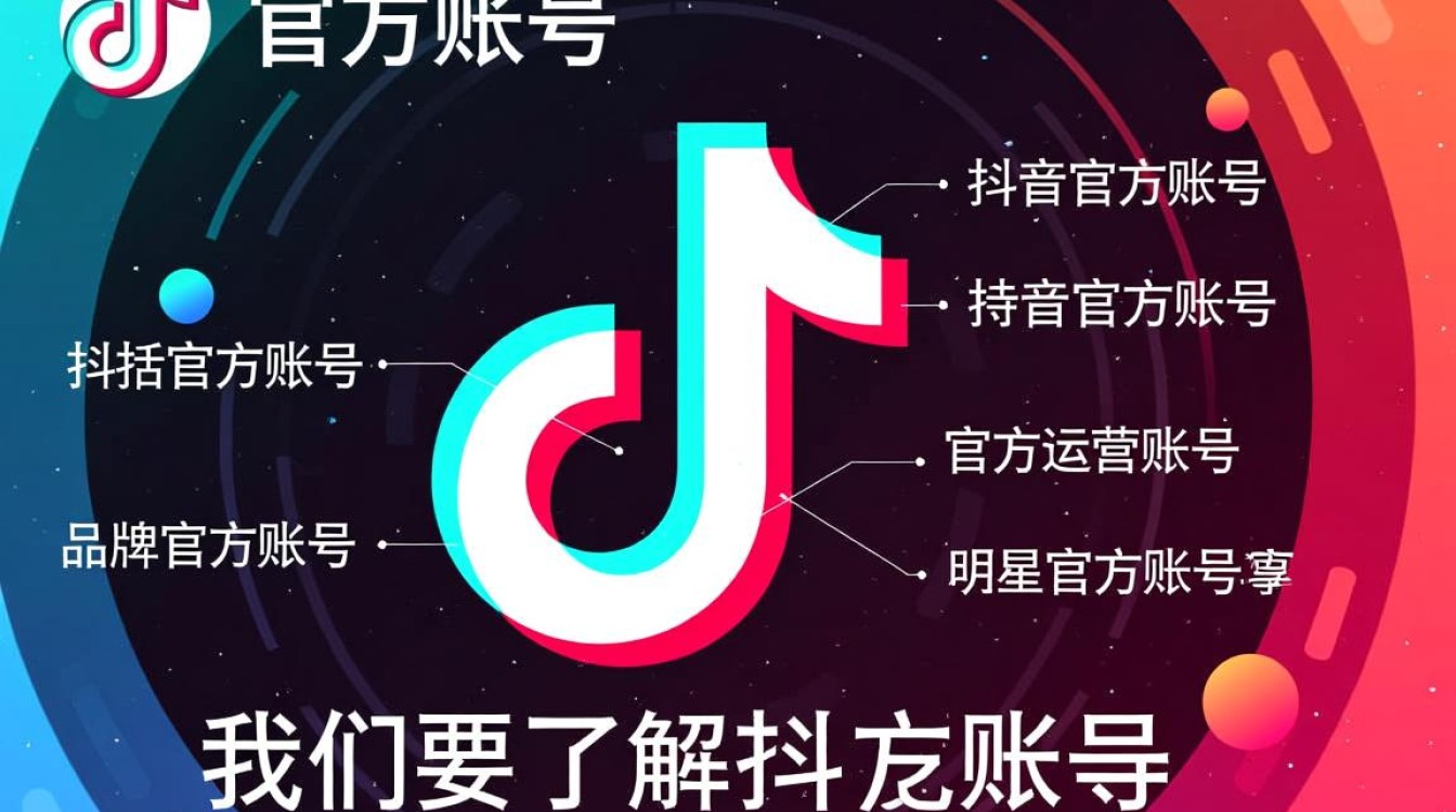 抖音怎么跟官方说话