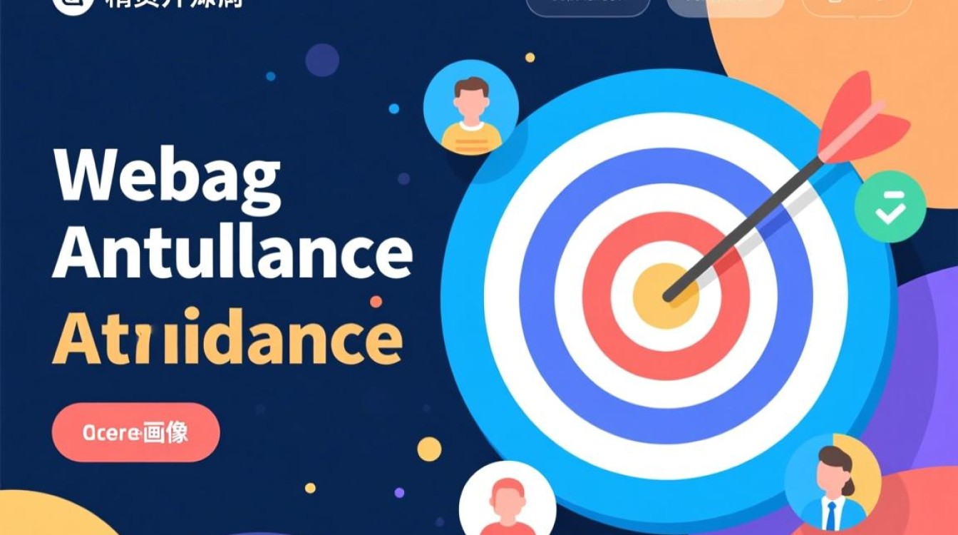 网页推广需要怎么推