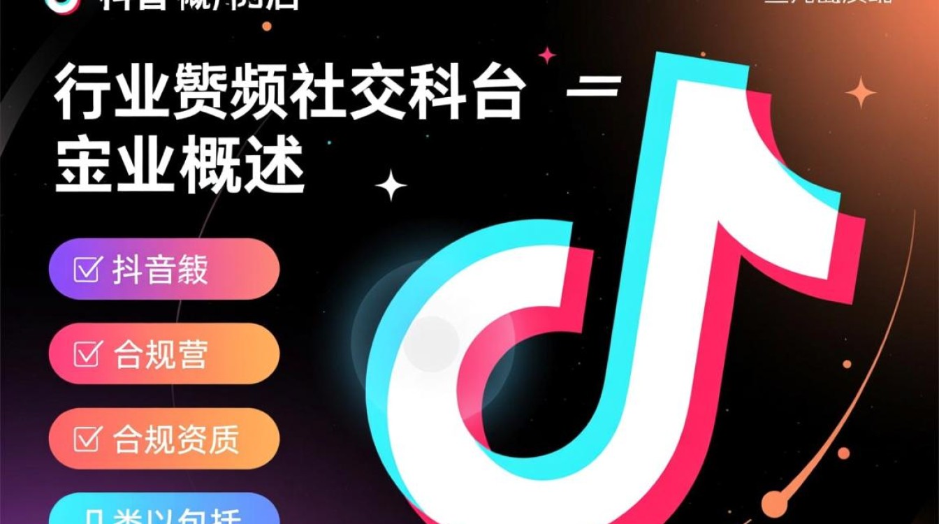 抖音行业资质怎么修改