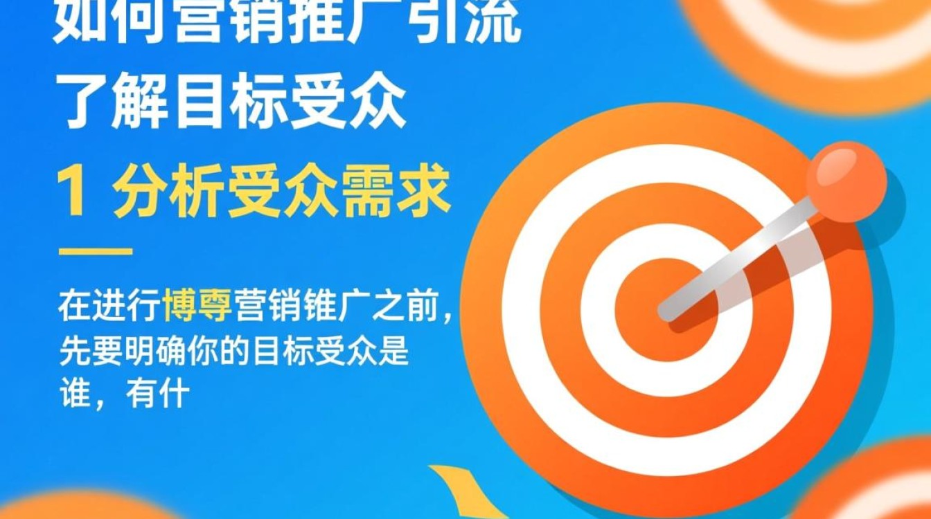 博客怎么营销推广引流