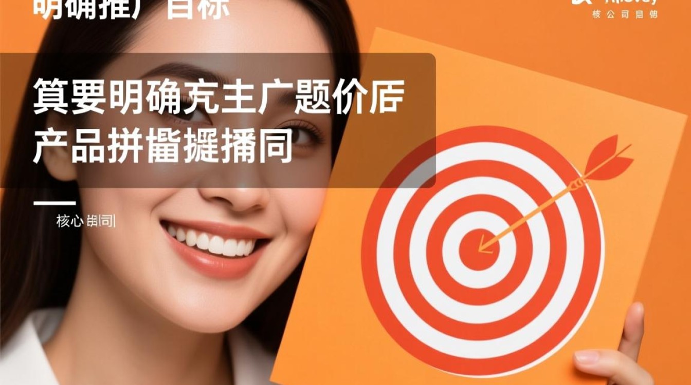 公司推广主题怎么写