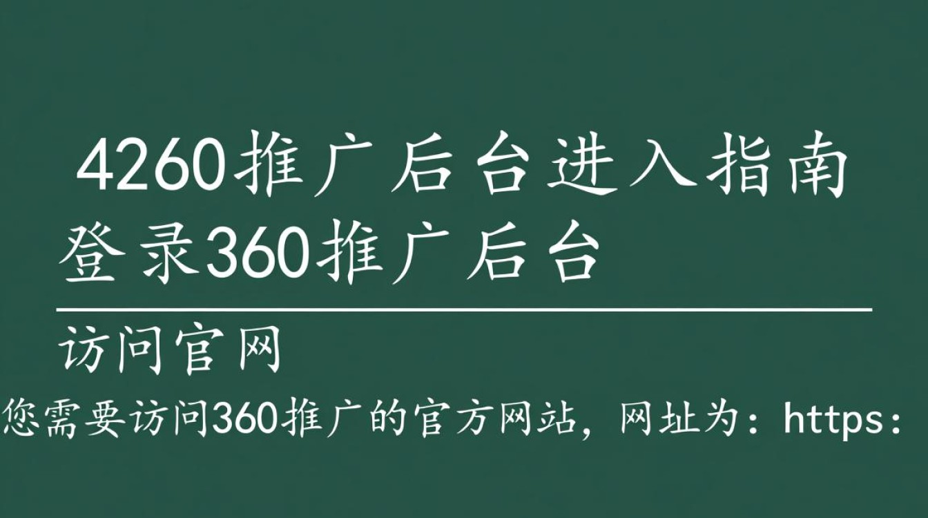 360推广后台怎么进