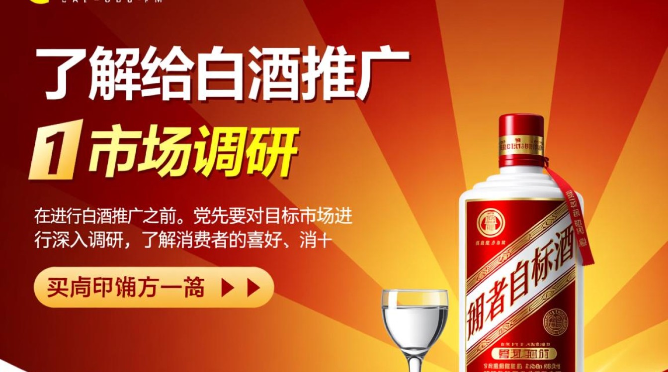 怎么给白酒推广