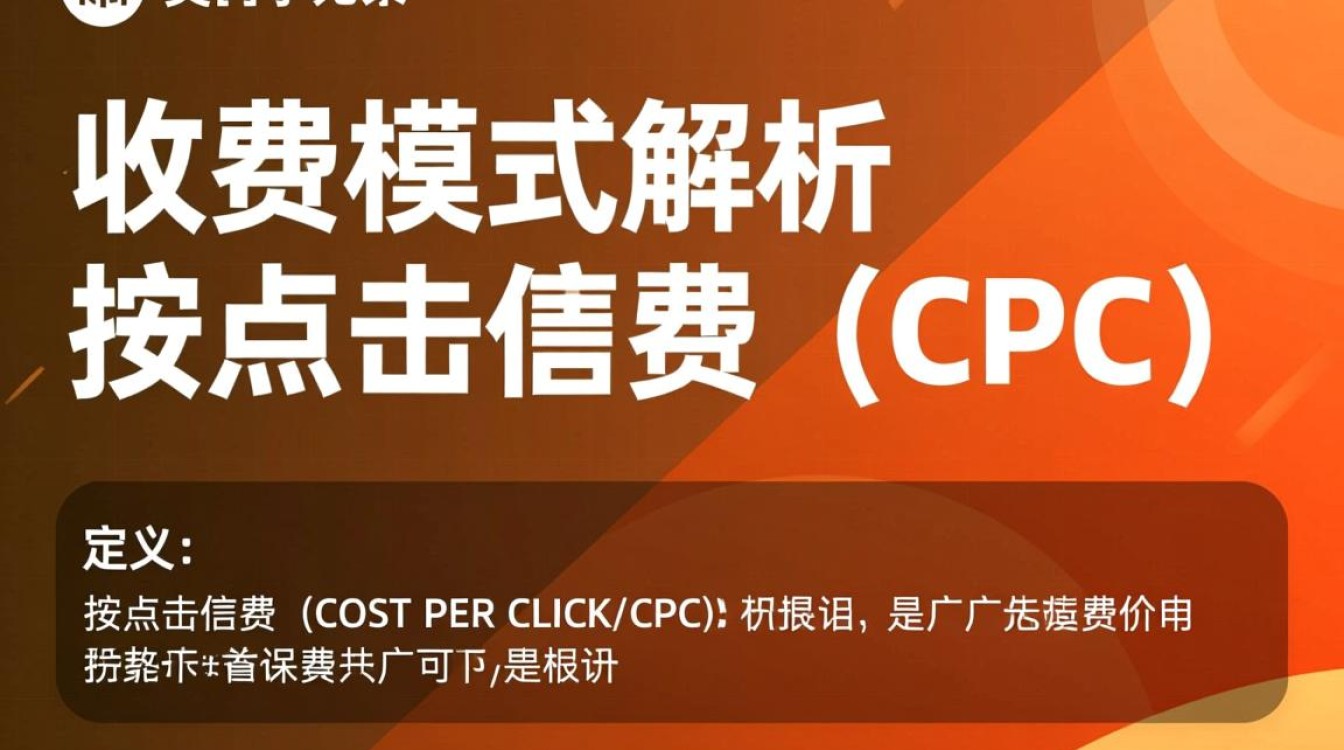 推广广告怎么收费