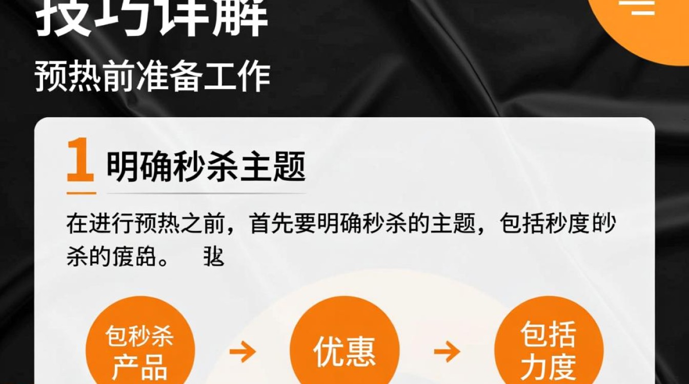 抖音直播秒杀怎么预热