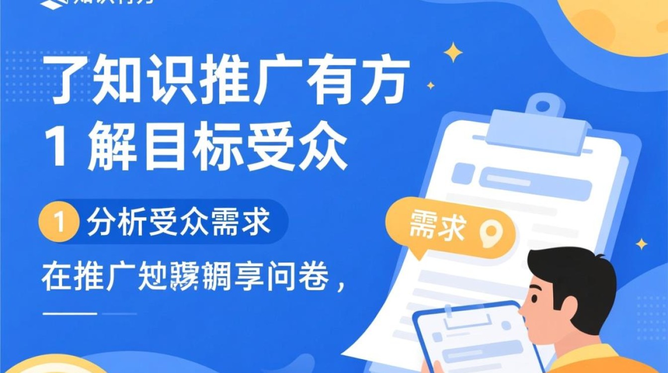 分享知识怎么推广