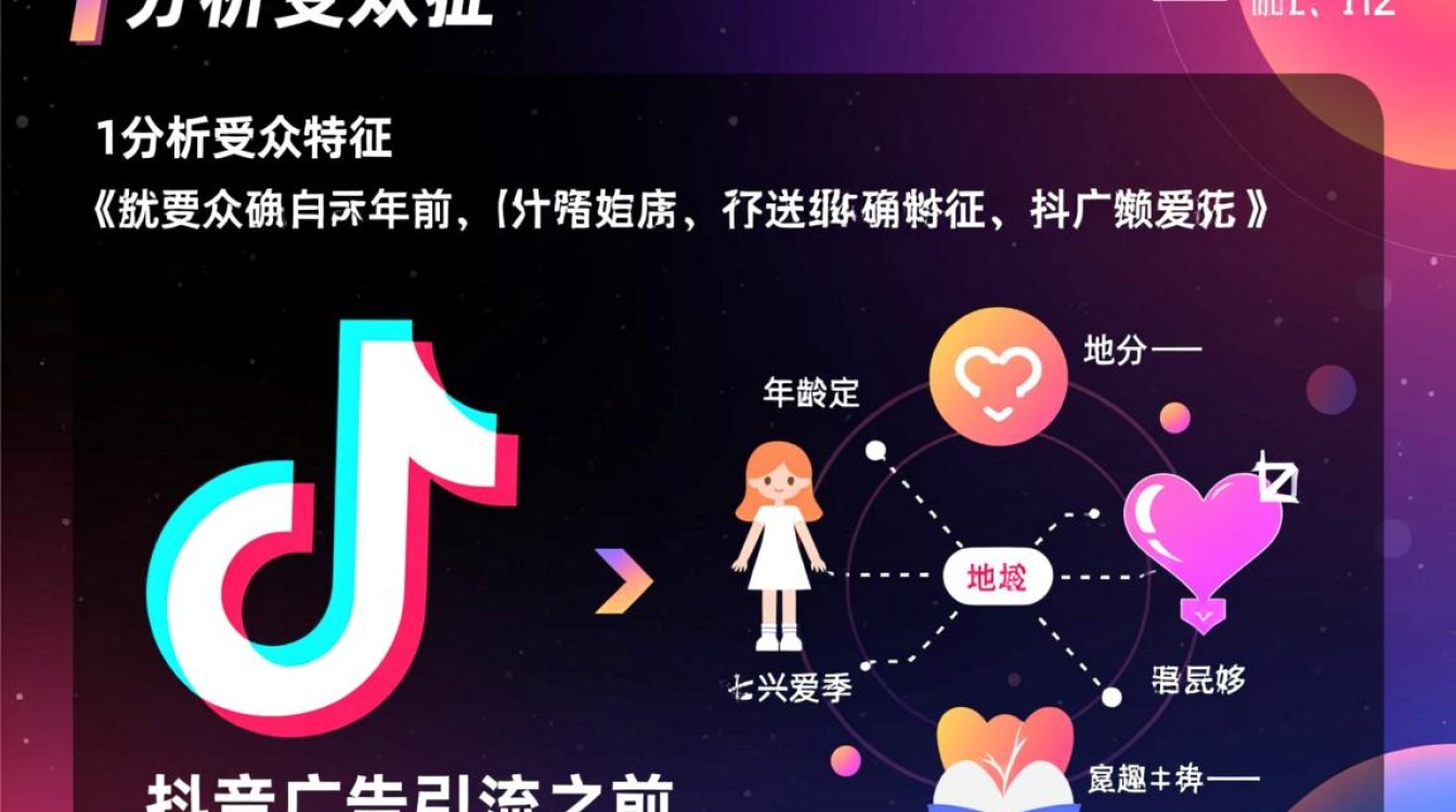 怎么让抖音广告引流