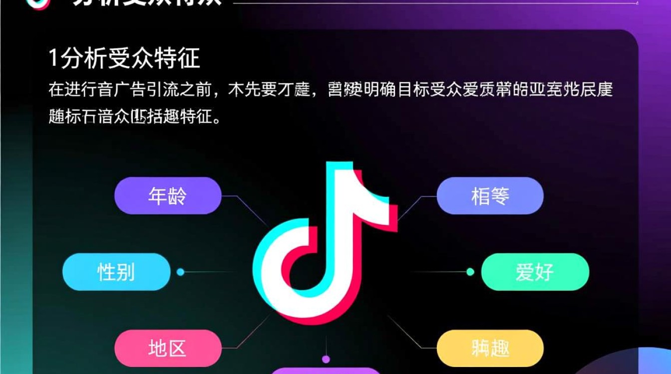怎么让抖音广告引流