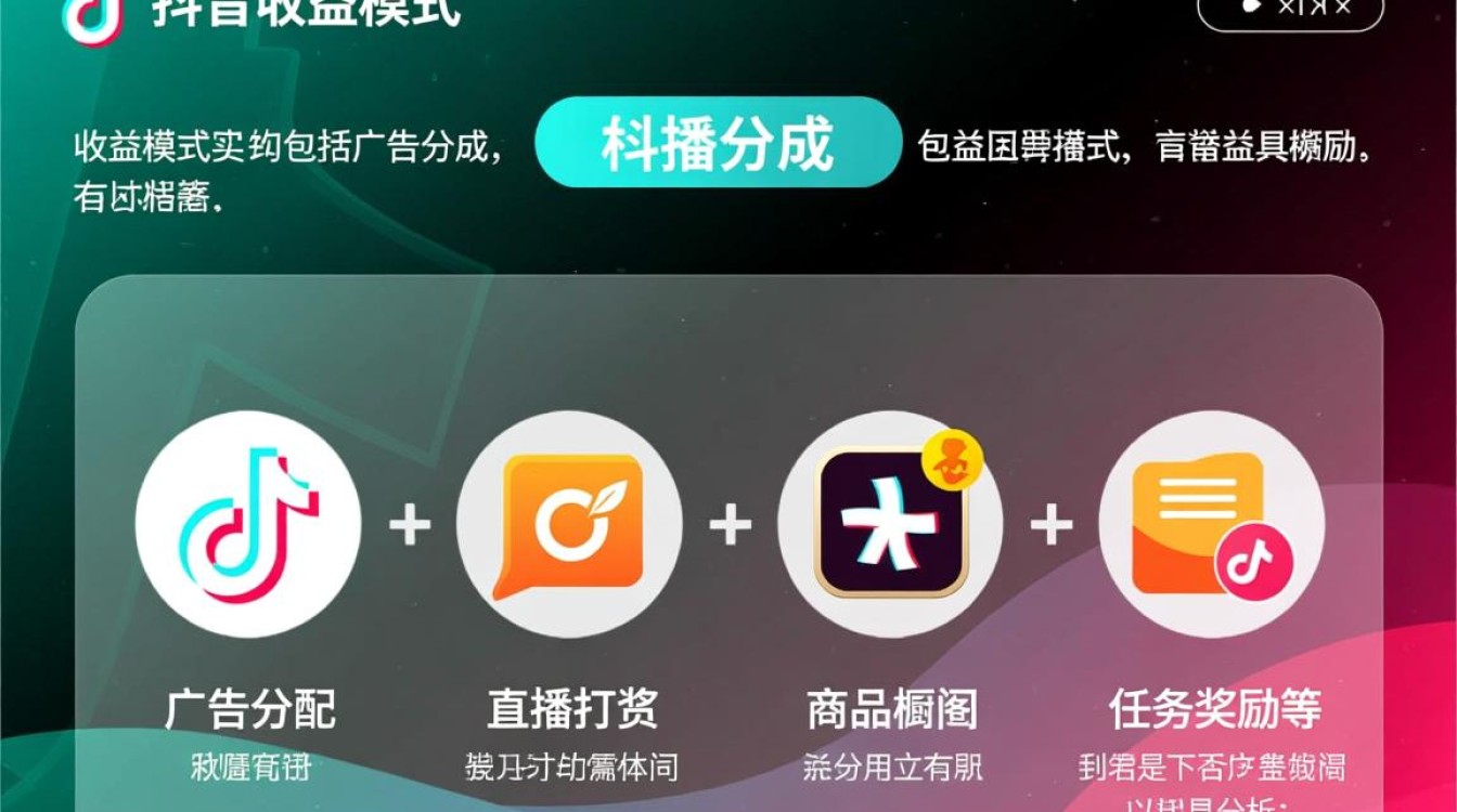 抖音怎么才能收钱