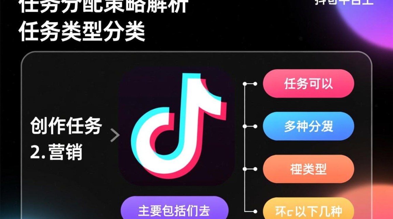 抖音任务怎么分 抖音任务怎么分