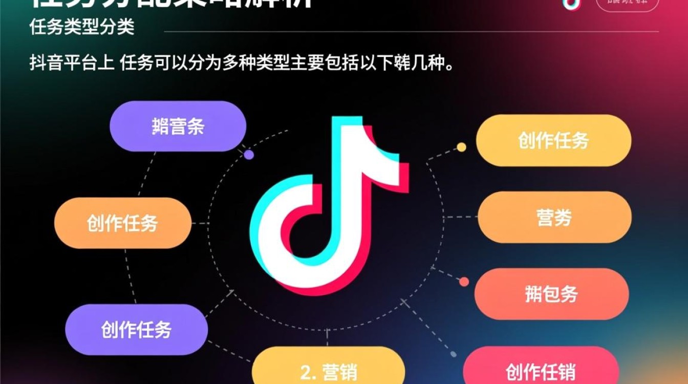 抖音任务怎么分 抖音任务怎么分